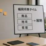 福岡将軍タイム